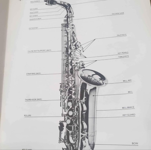 The Complete Saxophone Player Book 1 - Picture 3 of 3